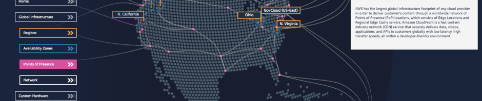 AWS Global Infrastructure Application